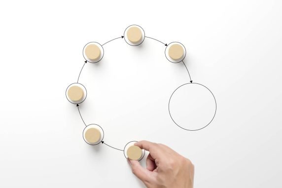 Product Engineering Lifecycle Management: A Step-by-Step Guide